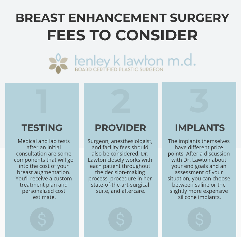 Breast Implant Surgery Cost California - De Actualidad 3565zy
