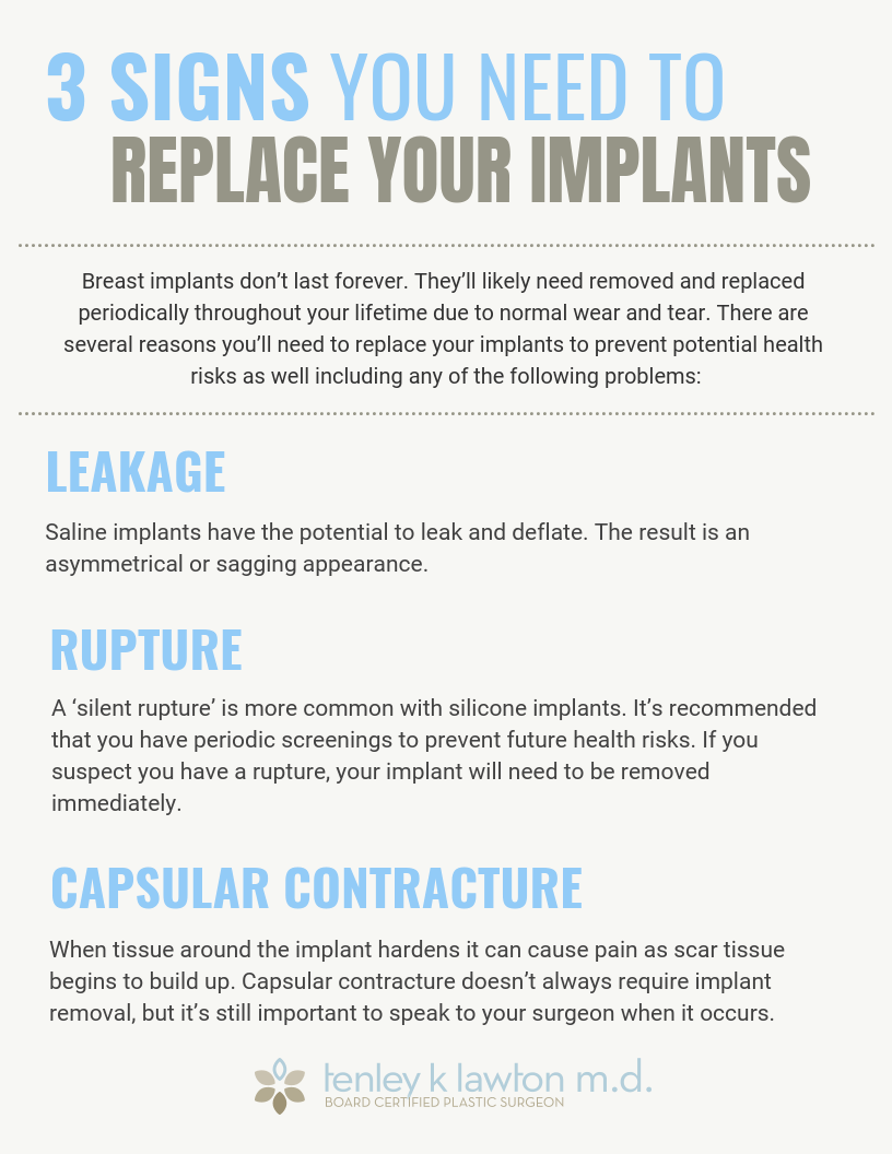 Your Options For Silicone Implant Removal